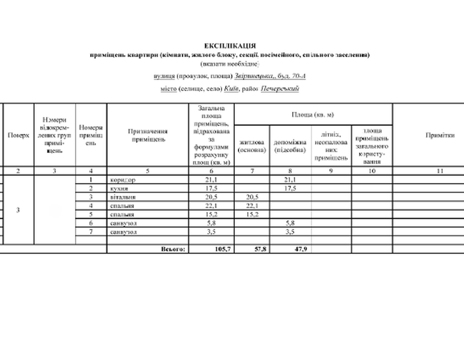 Продажа трехкомнатной квартиры в Киеве, на ул. Зверинецкая 70А, район Зверинец фото 1 Продажа трехкомнатной квартиры в Киеве, на ул. Зверинецкая 70А, район Зверинец фото 1