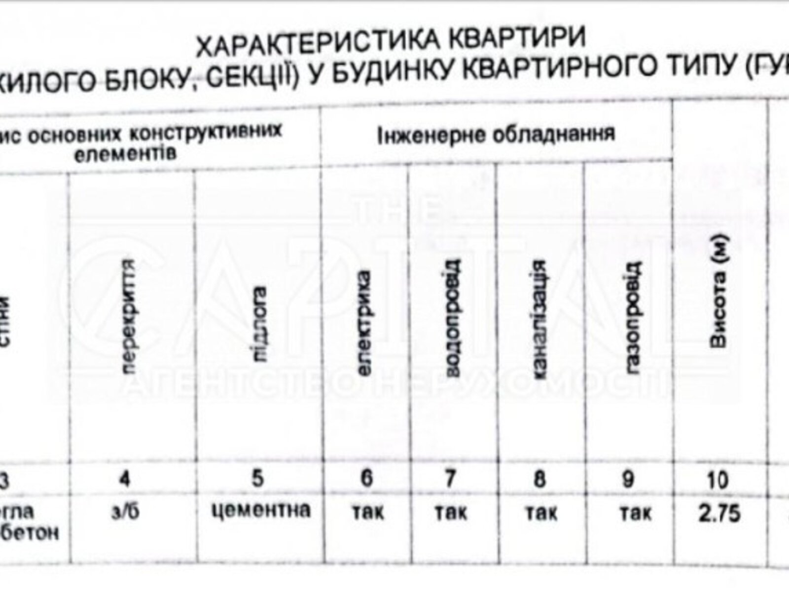 Продаж однокімнатної квартири в Києво-Святошинську, на вул. Боголюбова 42, район Гнатівка фото 1