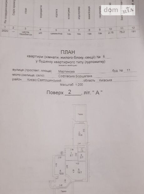 Продажа двухкомнатной квартиры в Киево-Святошинске, на просп. Мартынова 11, кв. 6, район Софиевская Борщаговка фото 1 Продажа двухкомнатной квартиры в Киево-Святошинске, на просп. Мартынова 11, кв. 6, район Софиевская Борщаговка фото 1