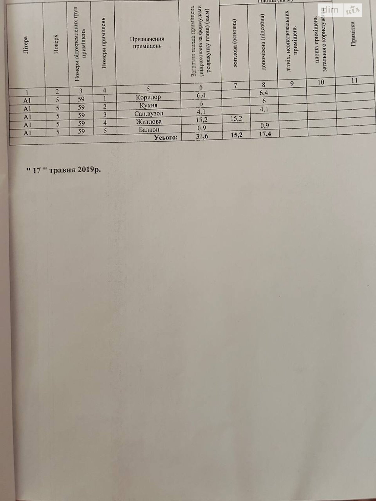 Продажа однокомнатной квартиры в Конотопе, на ул. Строителей 28, фото 1