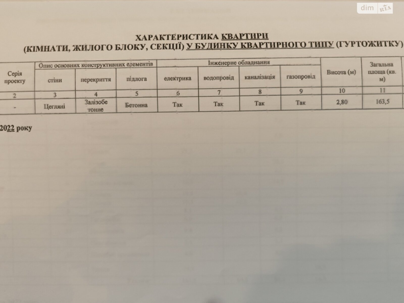 Продажа трехкомнатной квартиры в Кременчуге, на ул. Ивана Мазепы 7, район Центр фото 1