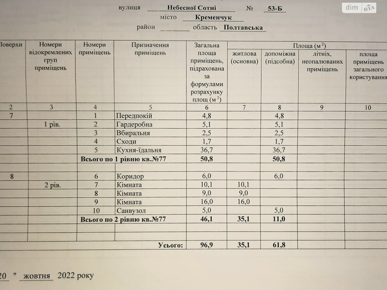 Продаж трикімнатної квартири в Кременчуку, на вул. Небесної Сотні 53Б, район Центр фото 1