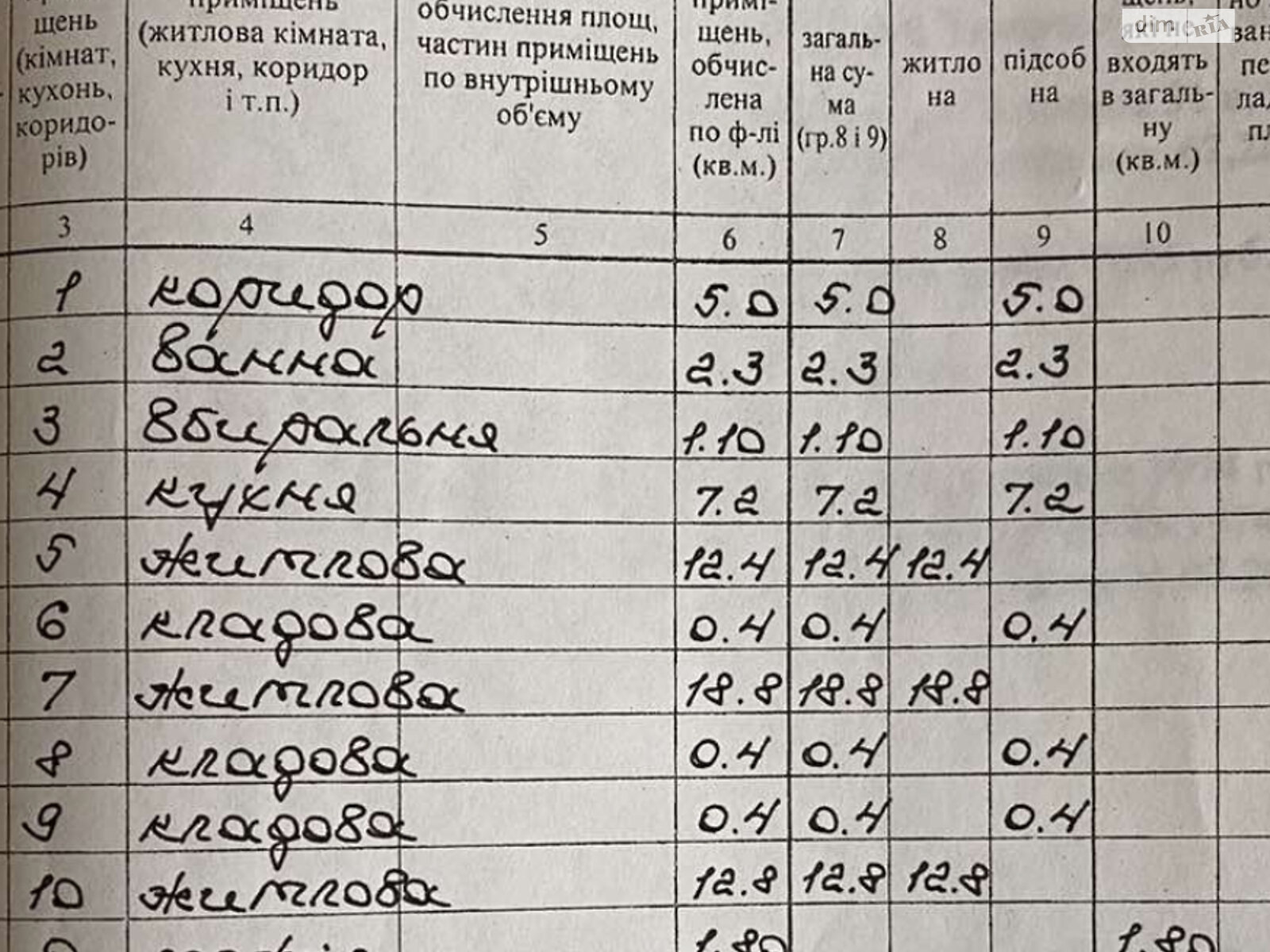 Продажа трехкомнатной квартиры в Кривом Роге, на ул. Соборности 51А, район Металлургический фото 1