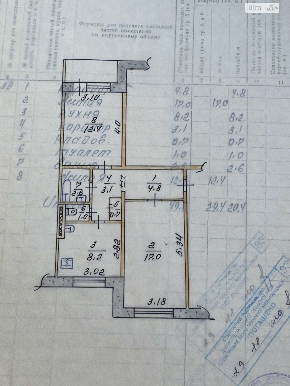 Продаж двокімнатної квартири в Кривому Розі, на вул. Олексія Різниченка, район Саксаганський фото 1 Продаж двокімнатної квартири в Кривому Розі, на вул. Олексія Різниченка, район Саксаганський фото 1