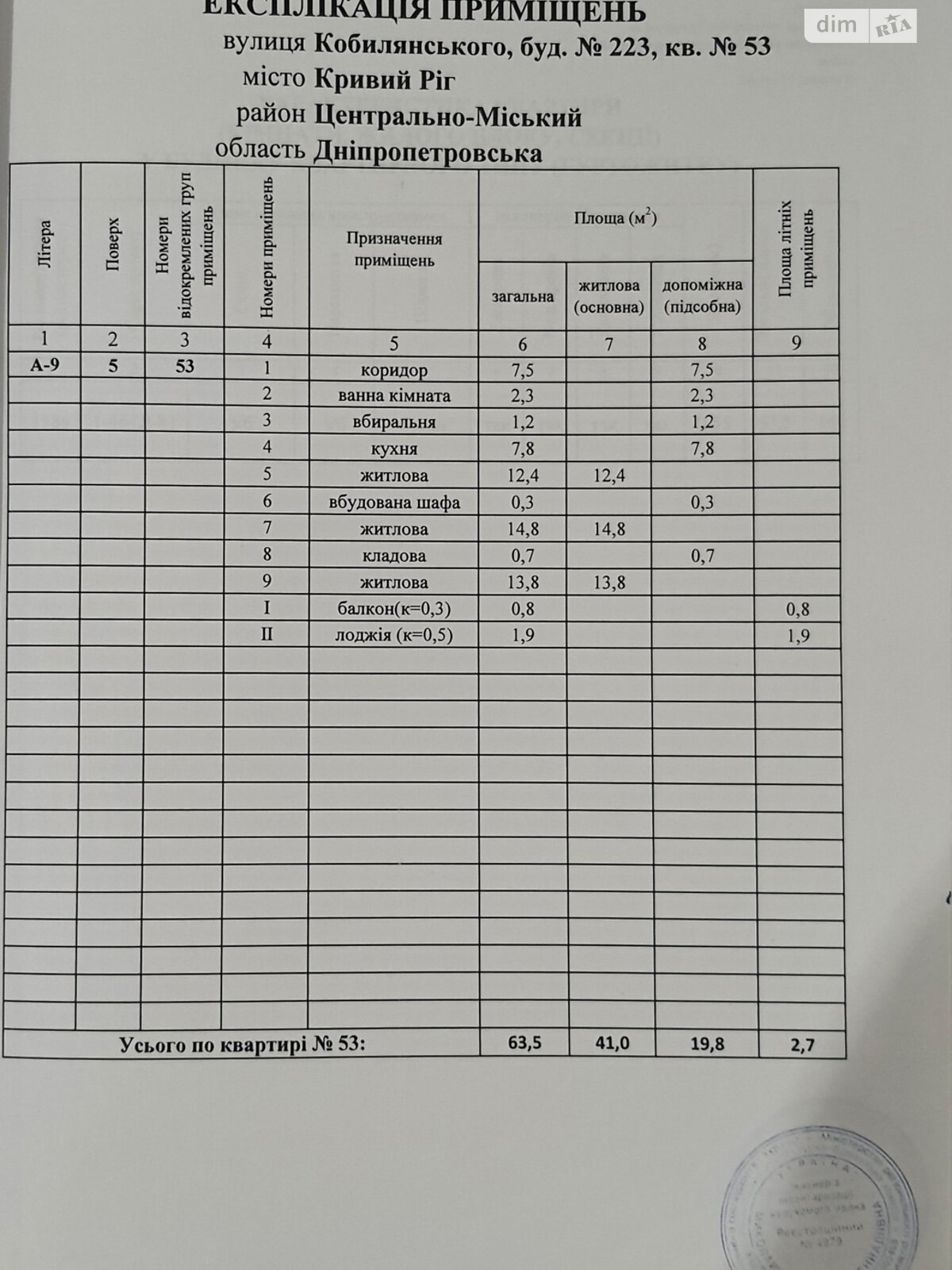 Продаж трикімнатної квартири в Кривому Розі, на вул. Кобилянського 223, кв. 53, район Центрально-Міський фото 1 Продаж трикімнатної квартири в Кривому Розі, на вул. Кобилянського 223, кв. 53, район Центрально-Міський фото 1