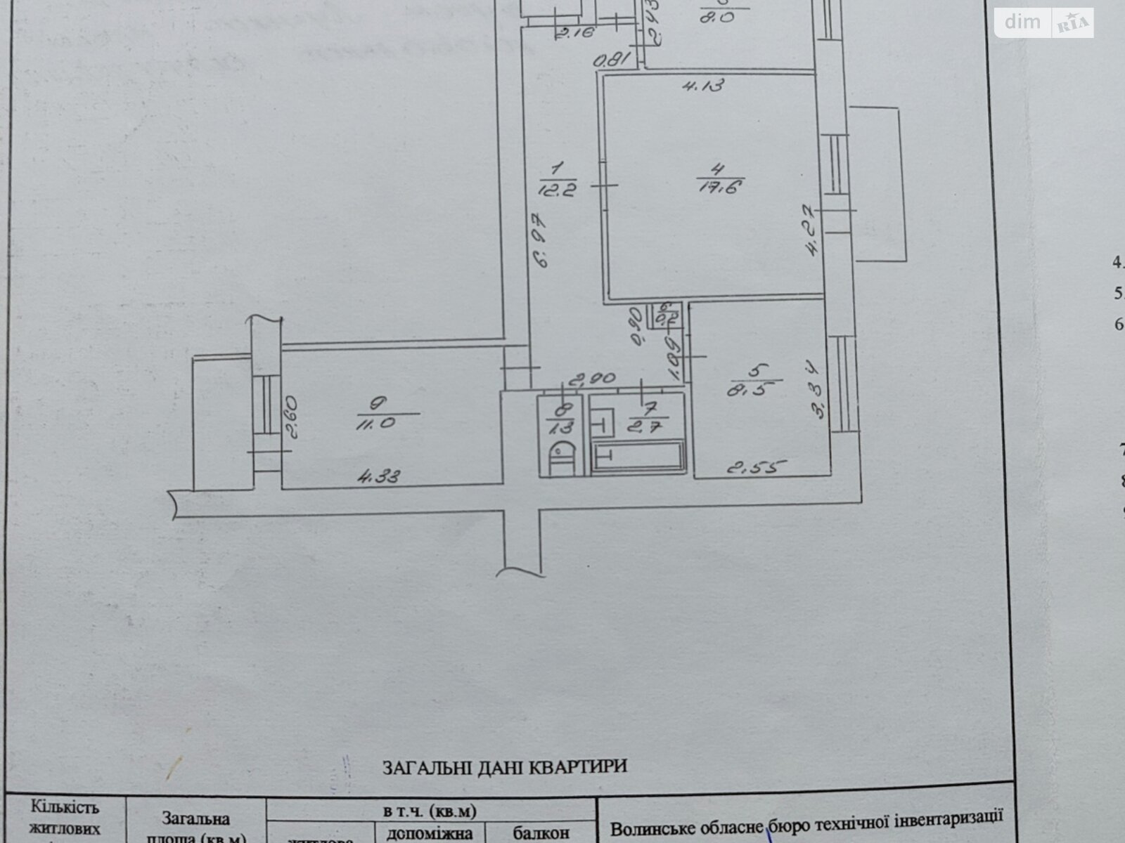 Продаж трикімнатної квартири в Луцьку, на просп. Молоді 3Б, район 33 мікрорайон фото 1 Продаж трикімнатної квартири в Луцьку, на просп. Молоді 3Б, район 33 мікрорайон фото 1