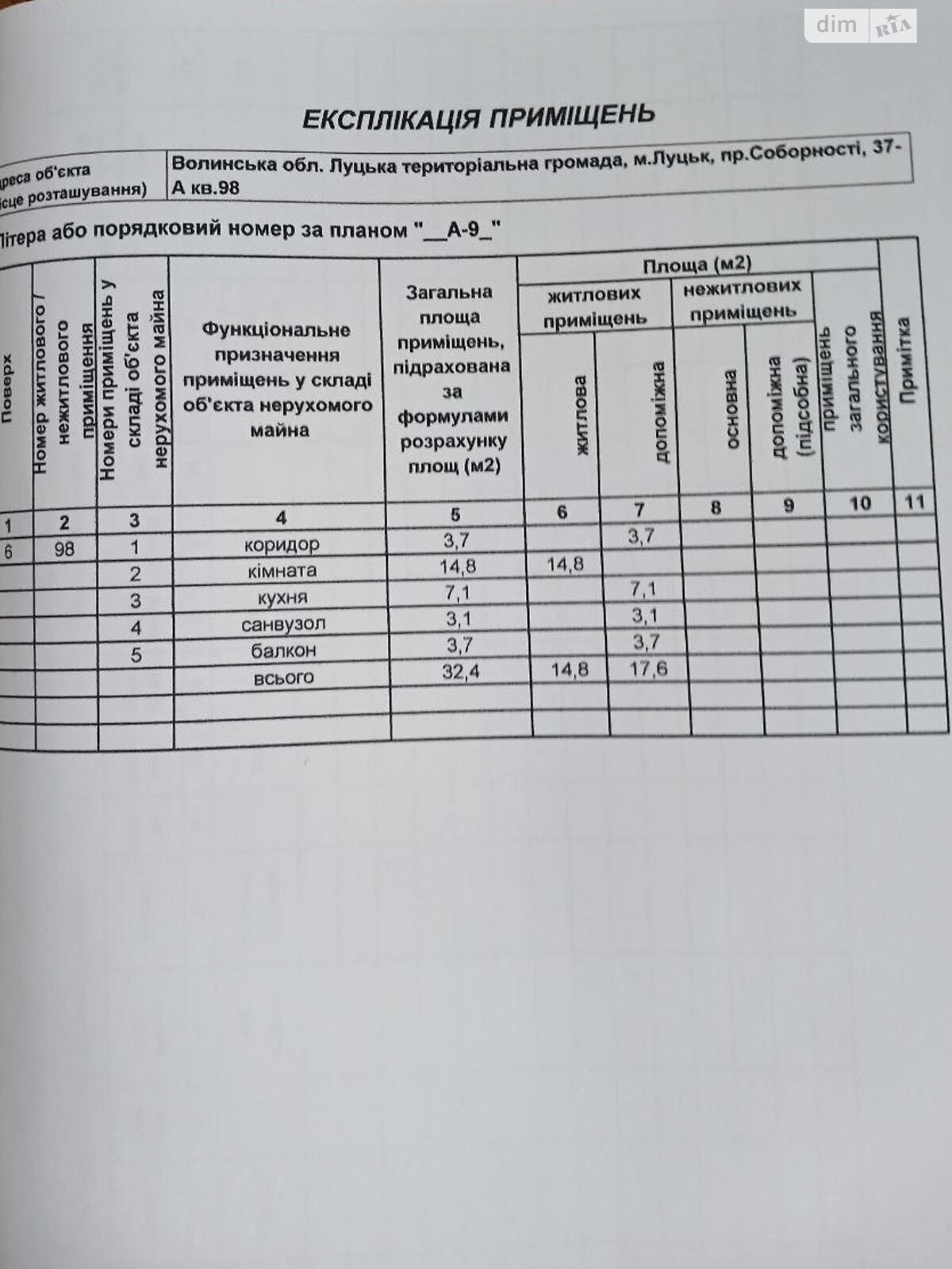 Продаж однокімнатної квартири в Луцьку, на просп. Соборності 37А, район 33 мікрорайон фото 1 Продаж однокімнатної квартири в Луцьку, на просп. Соборності 37А, район 33 мікрорайон фото 1