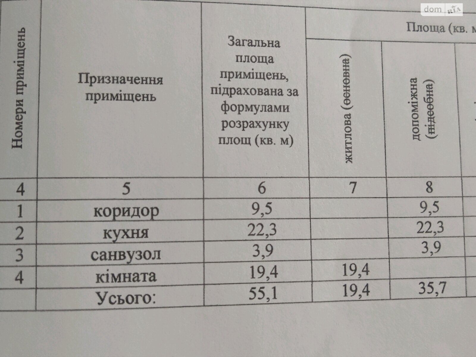 Продажа однокомнатной квартиры в Луцке, на ул. Ровенская 25Р, район Балка фото 1 Продажа однокомнатной квартиры в Луцке, на ул. Ровенская 25Р, район Балка фото 1