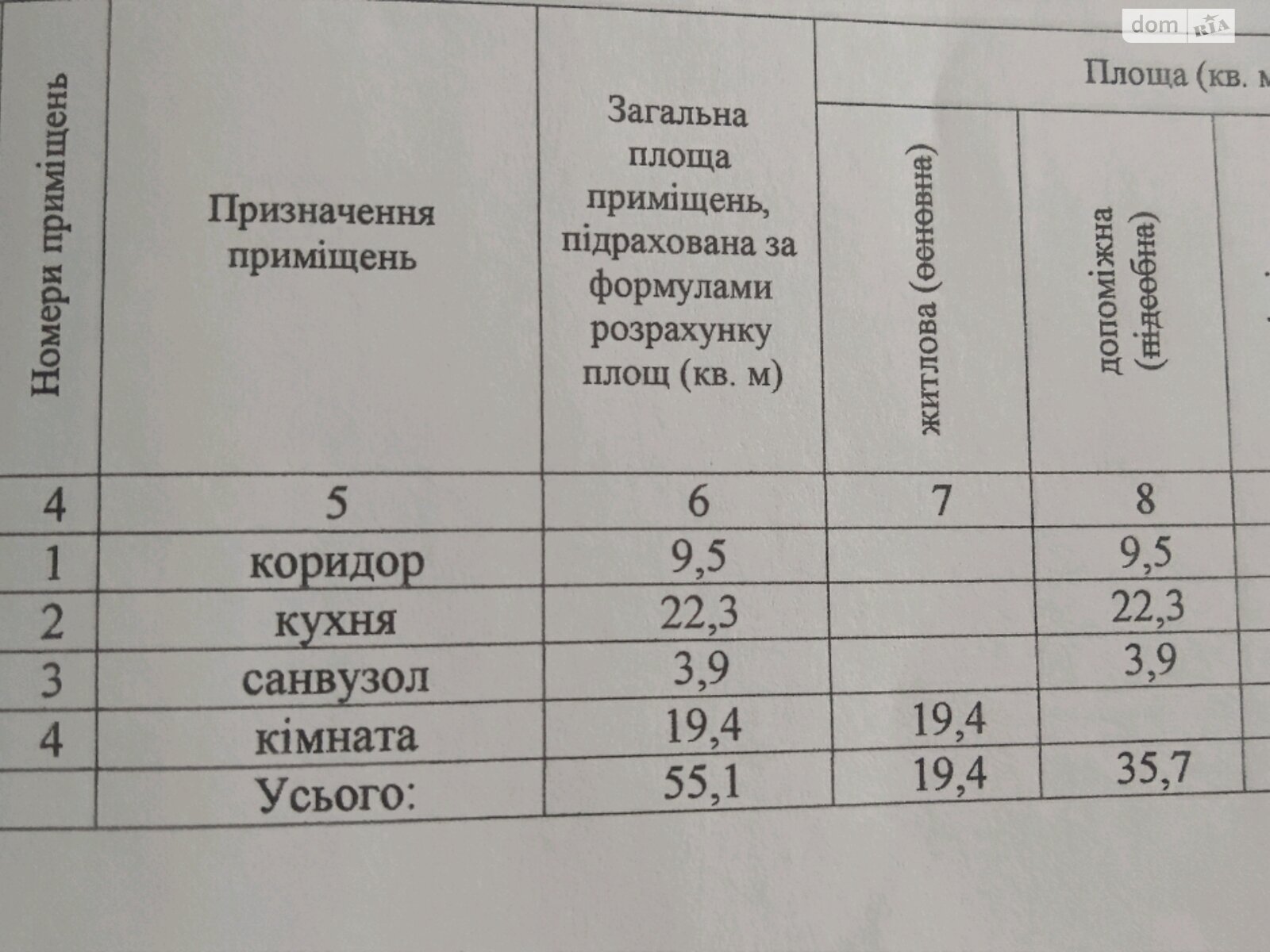 Продажа однокомнатной квартиры в Луцке, на ул. Ровенская, район Балка фото 1