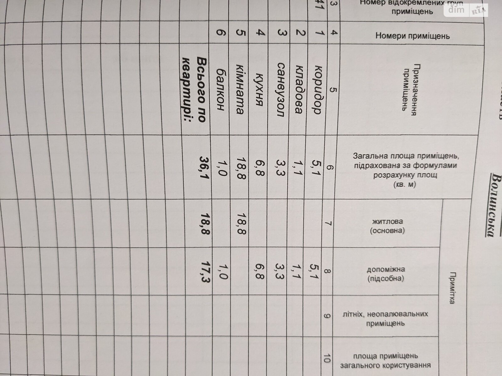 Продажа однокомнатной квартиры в Луцке, на ул. Станиславского 50, район ГПЗ фото 1