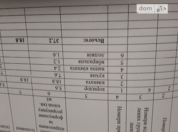 Продажа однокомнатной квартиры в Луцке, на ул. Владимирская 116 район Красное фото 1 Продажа однокомнатной квартиры в Луцке, на ул. Владимирская 116 район Красное фото 1