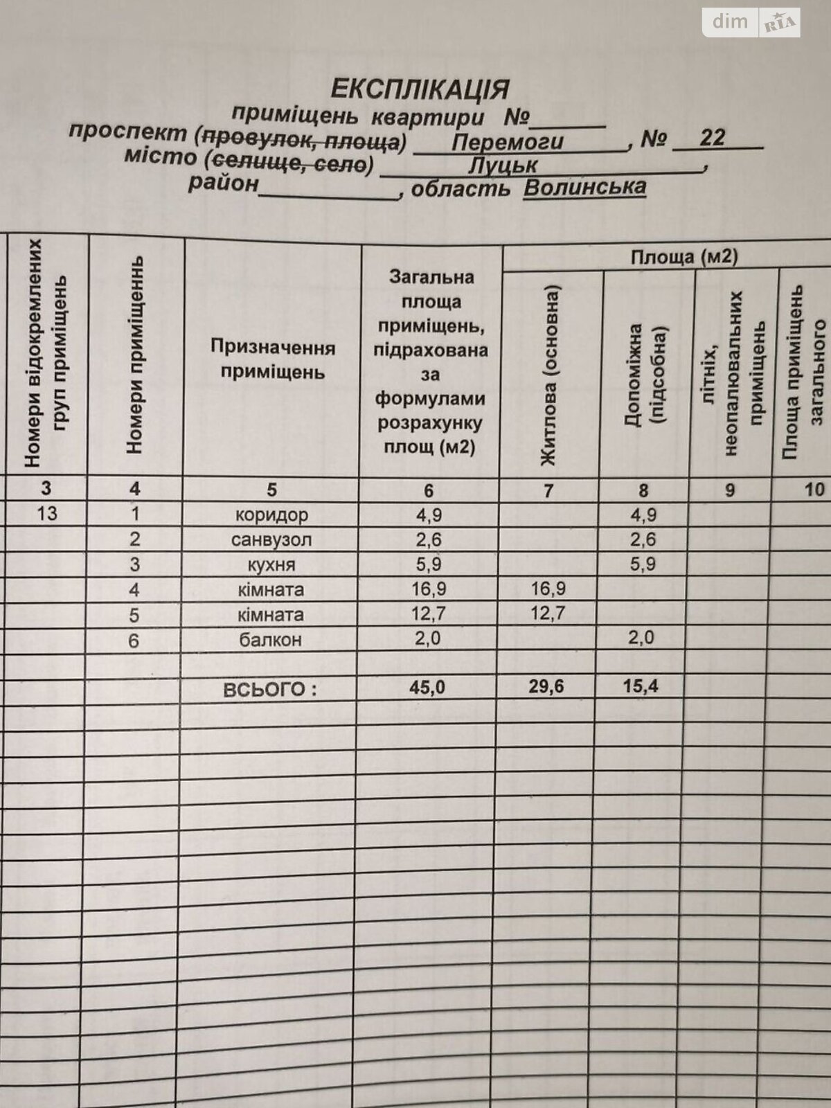 Продажа двухкомнатной квартиры в Луцке, на просп. Победы 22, фото 1 Продажа двухкомнатной квартиры в Луцке, на просп. Победы 22, фото 1