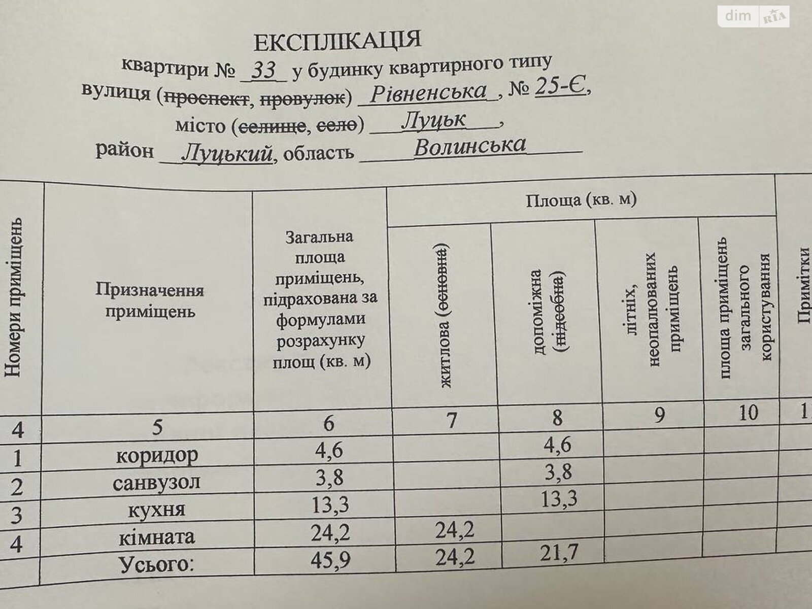 Продаж однокімнатної квартири в Луцьку, на вул. Рівненська 25Є, кв. 33, район Центр фото 1