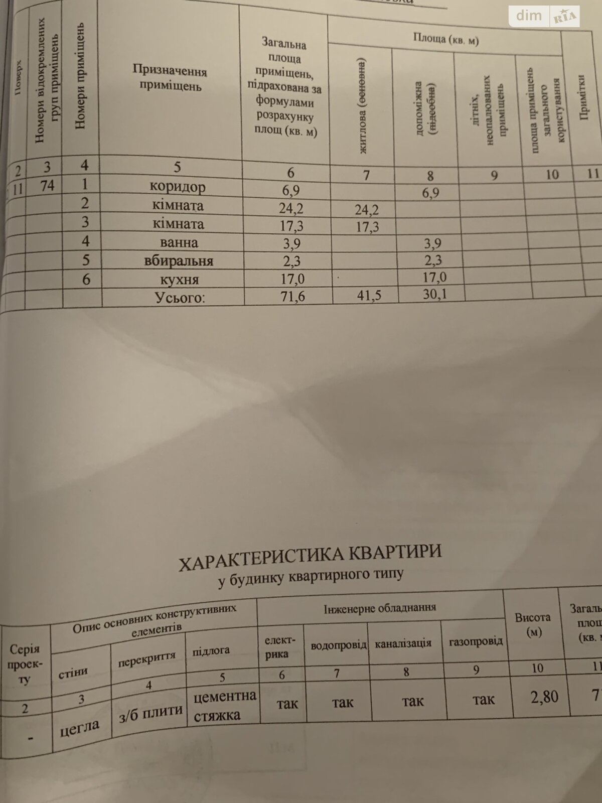Продаж двокімнатної квартири в Луцьку, на вул. Рівненська 25М, район Центр фото 1