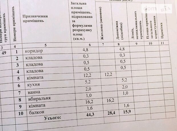 Продажа двухкомнатной квартиры в Луцке, на проспект Перемоги 23 район Завокзальный фото 1 Продажа двухкомнатной квартиры в Луцке, на проспект Перемоги 23 район Завокзальный фото 1