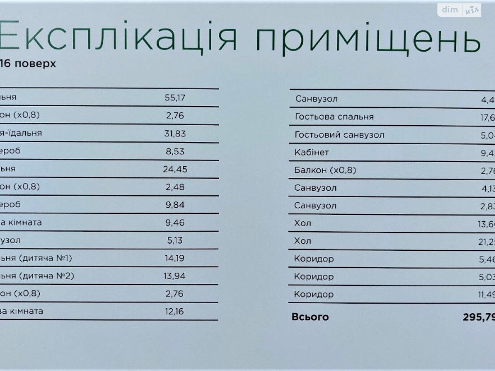 Продажа шестикомнатной квартиры в Львове, на ул. Княгини Ольги 1/4, район Франковский фото 1