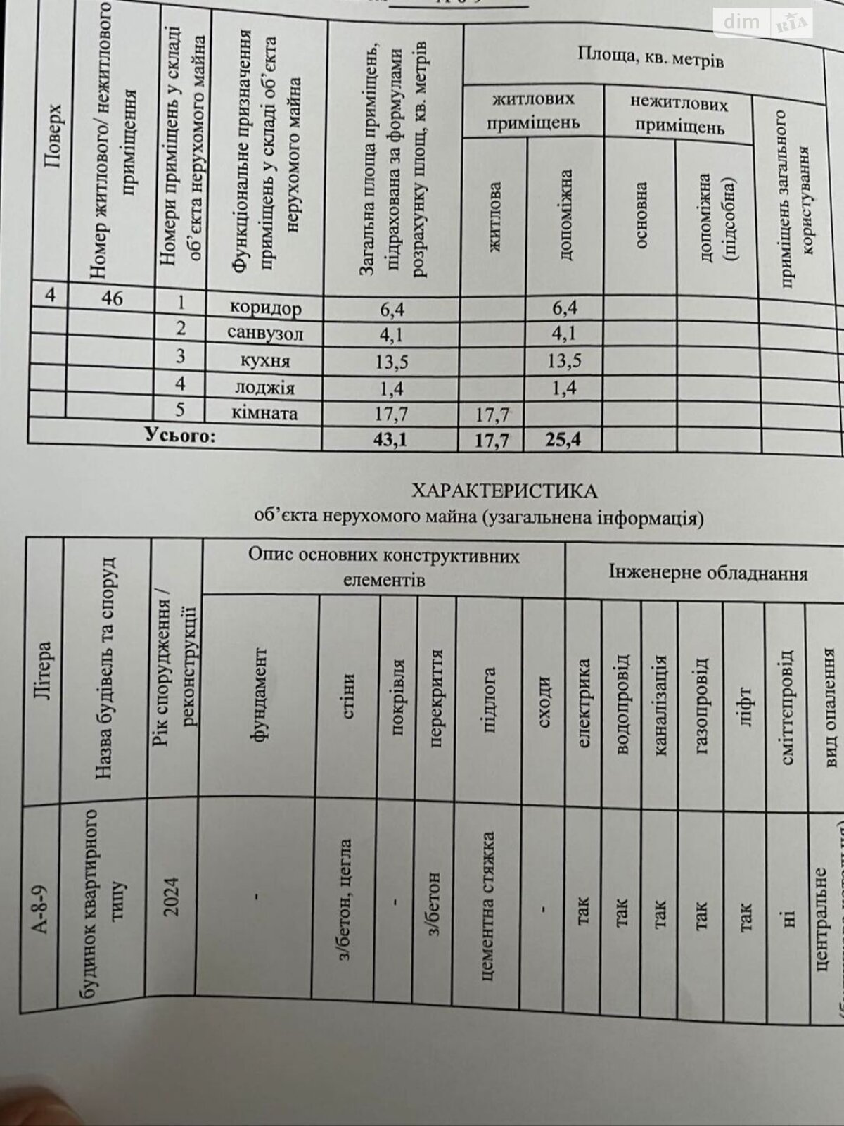 Продаж однокімнатної квартири в Львові, на вул. Леоніда Перфецького 8, район Франківський фото 1