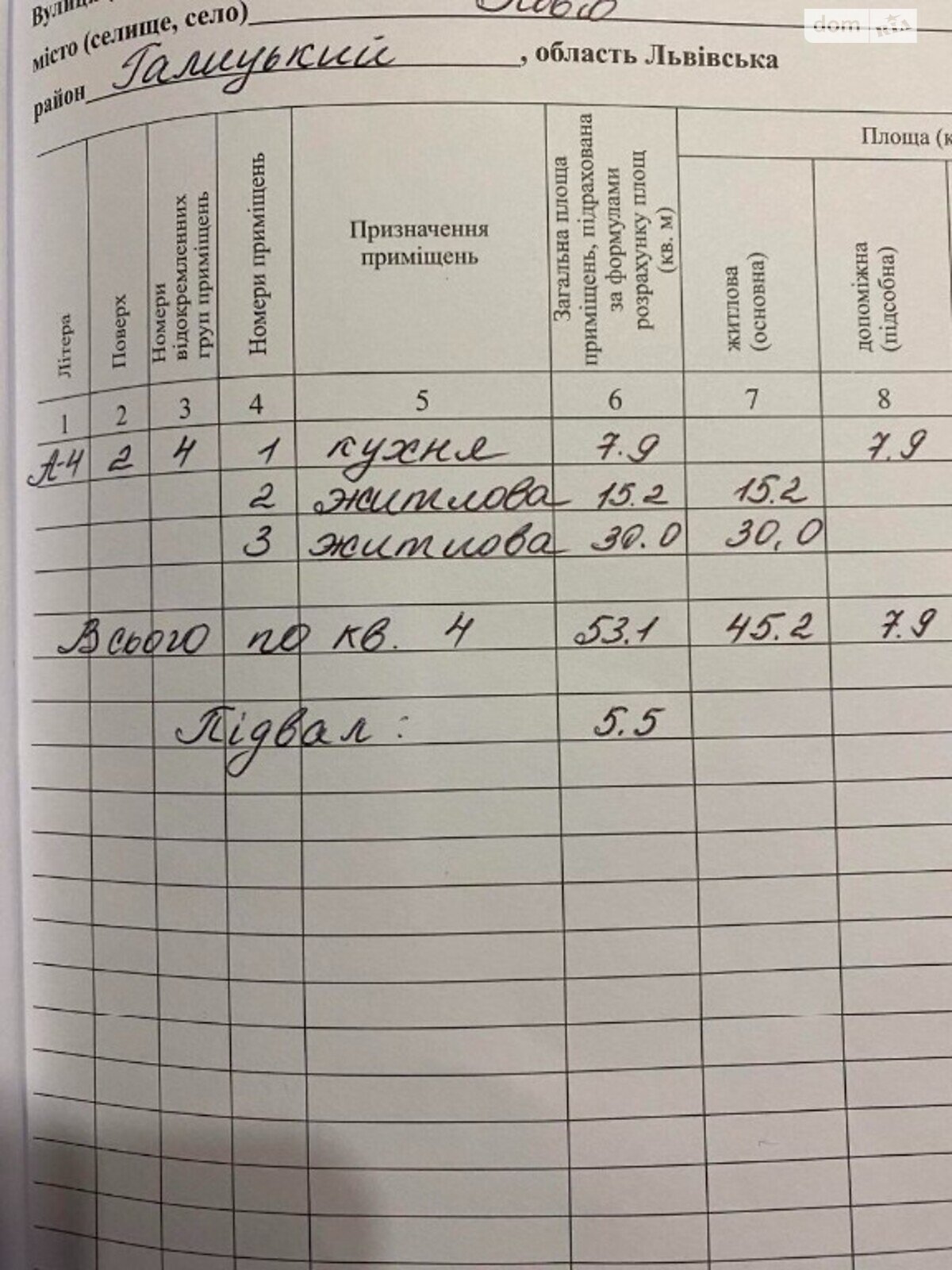 Продаж двокімнатної квартири в Львові, на вул. Куліша Пантелеймона, район Галицький фото 1