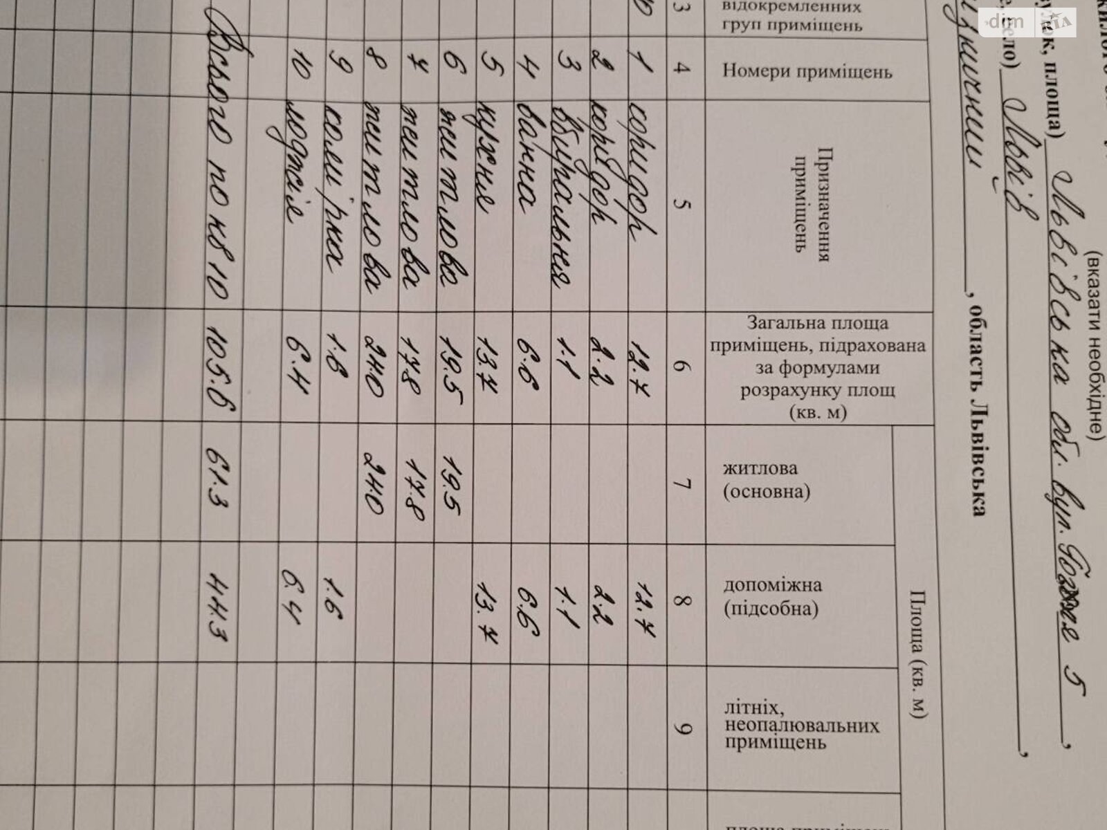 Продаж трикімнатної квартири в Львові, на вул. Миколи Гоголя 3, район Галицький фото 1