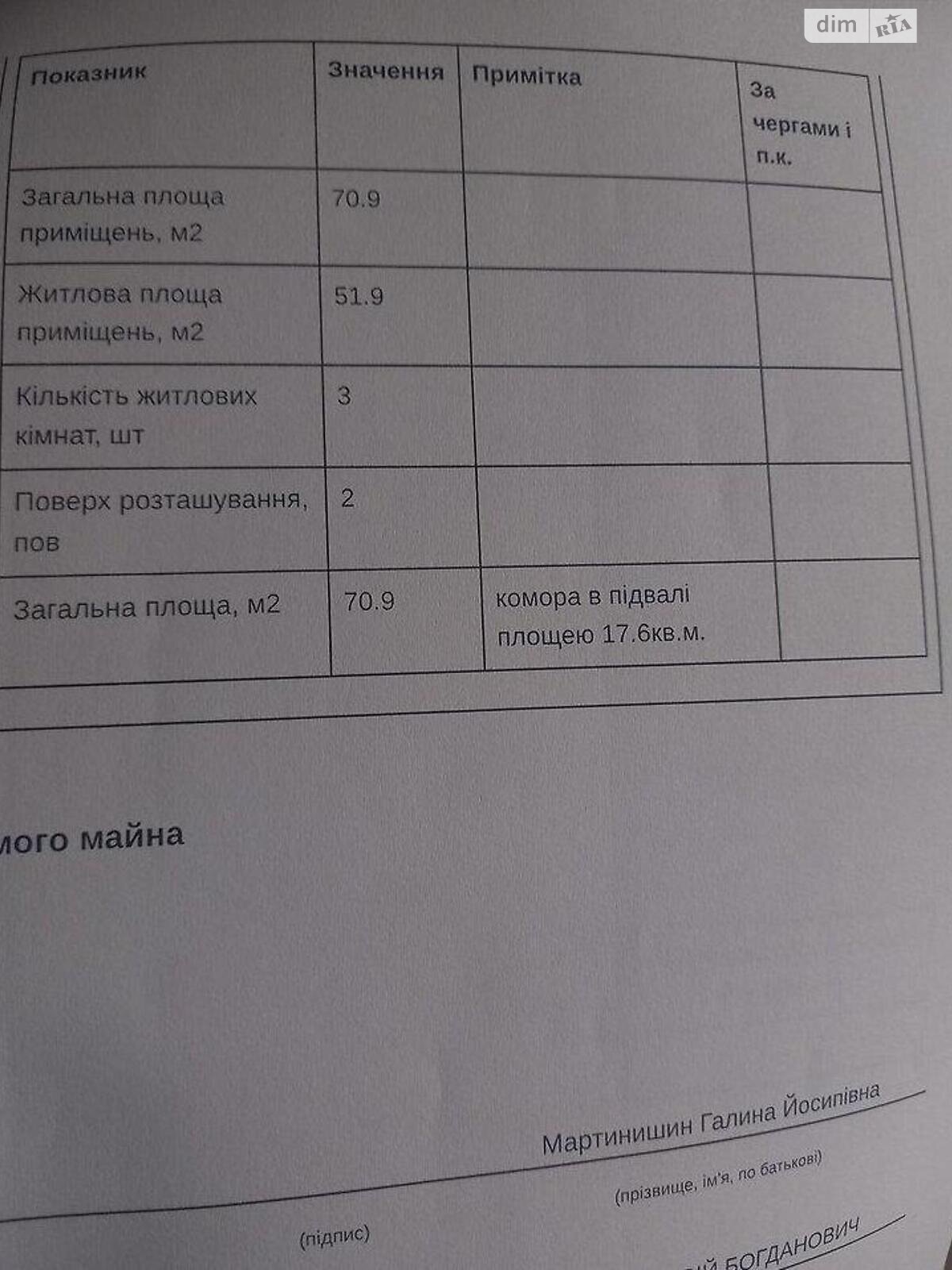 Продаж трикімнатної квартири в Львові, на пл. Кропивницького 8, район Клепарів фото 1