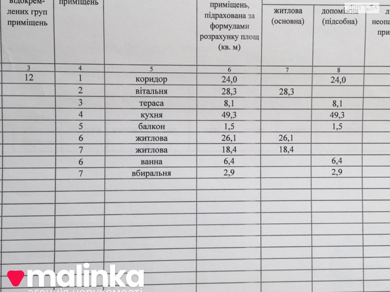 Продаж трикімнатної квартири в Львові, на вул. Угорська, район Новий Львів фото 1