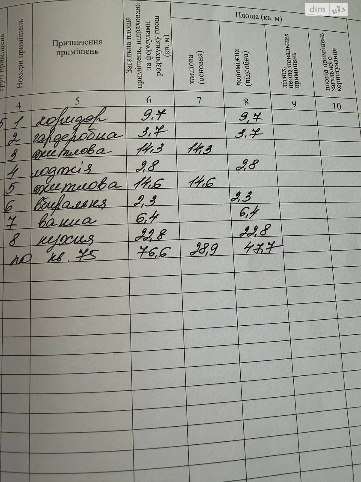 Продажа двухкомнатной квартиры в Львове, на ул. Длинная 30А, район Пасеки фото 1 Продажа двухкомнатной квартиры в Львове, на ул. Длинная 30А, район Пасеки фото 1