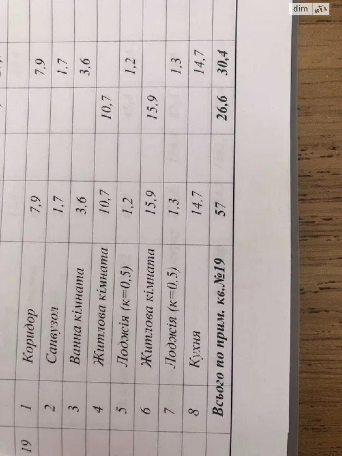 Продажа двухкомнатной квартиры в Львове, на ул. Олексы Стороженко 33, район Привокзальная фото 1 Продажа двухкомнатной квартиры в Львове, на ул. Олексы Стороженко 33, район Привокзальная фото 1