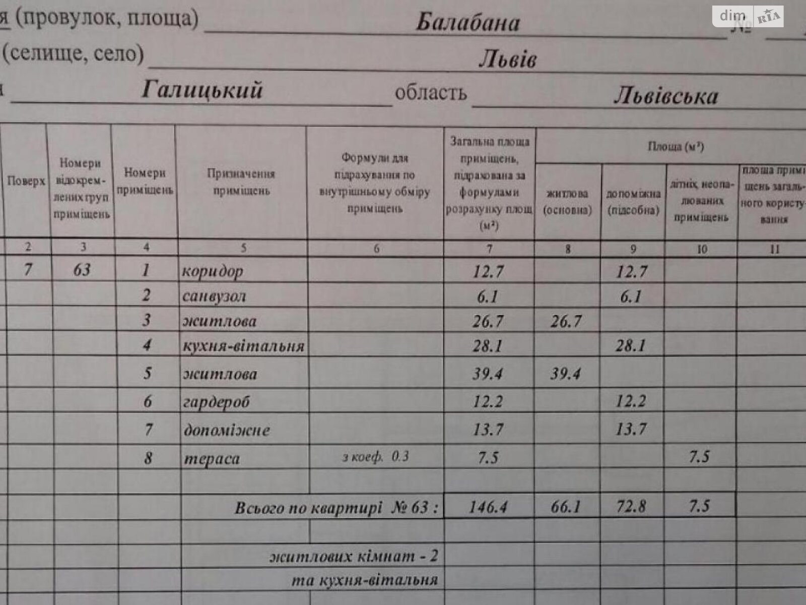 Продажа двухкомнатной квартиры в Львове, на ул. Балабана Маера 12, район Шевченковский фото 1