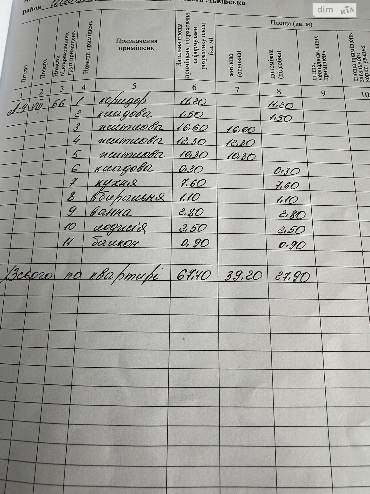 Продажа трехкомнатной квартиры в Львове, на ул. Миколайчука 4, район Шевченковский фото 1