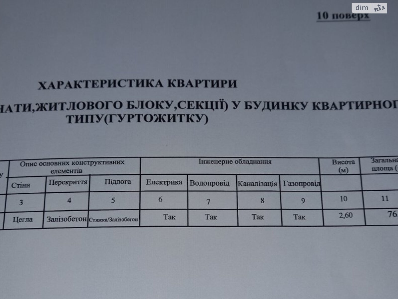 Продажа двухкомнатной квартиры в Львове, на ул. Замарстиновская, район Шевченковский фото 1 Продажа двухкомнатной квартиры в Львове, на ул. Замарстиновская, район Шевченковский фото 1