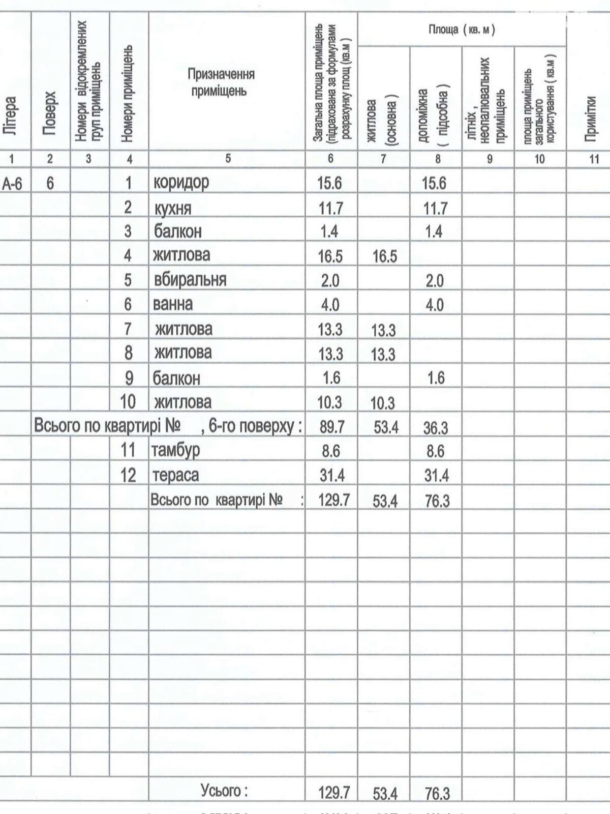 Продаж чотирикімнатної квартири в Львові, на вул. Щирецька 55, район Скнилівок фото 1