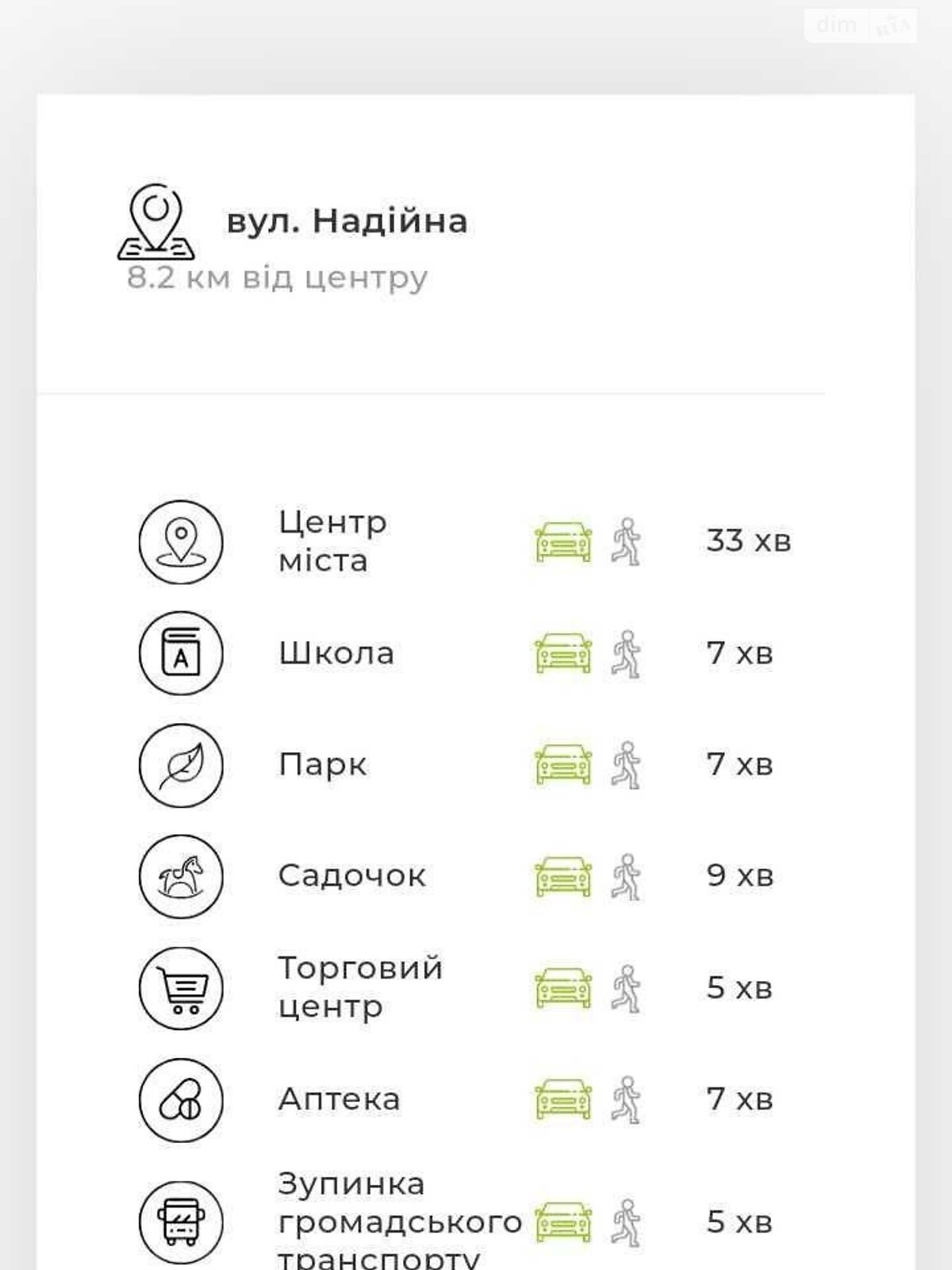 Продажа однокомнатной квартиры в Львове, на ул. Надийна 1, район Сыхов фото 1