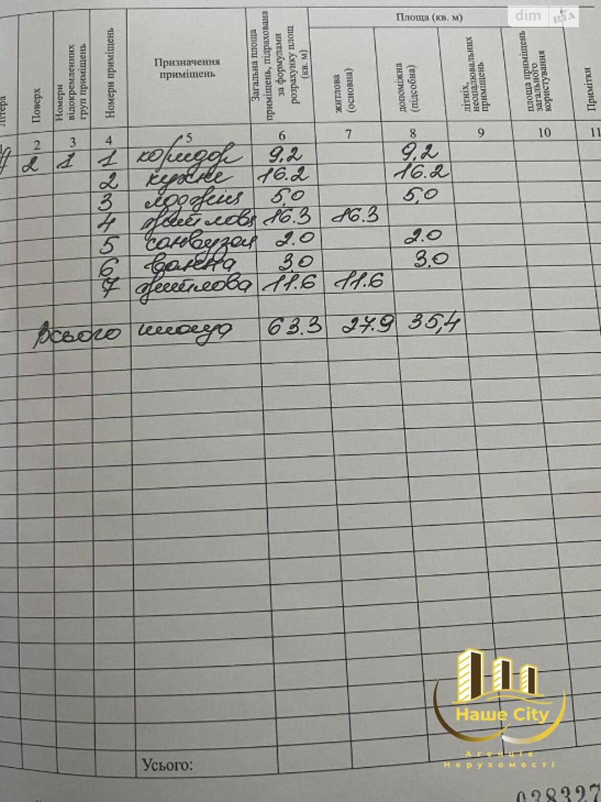 Продаж однокімнатної квартири в Львові, на вул. Тернопільська 42, район Сихівський фото 1 Продаж однокімнатної квартири в Львові, на вул. Тернопільська 42, район Сихівський фото 1