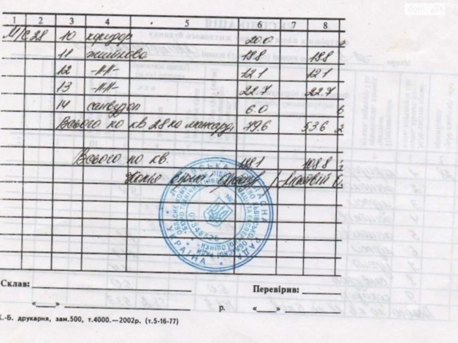 Продаж шестикімнатної квартири в Львові, на вул. Трильовського 25, район Сихівський фото 1