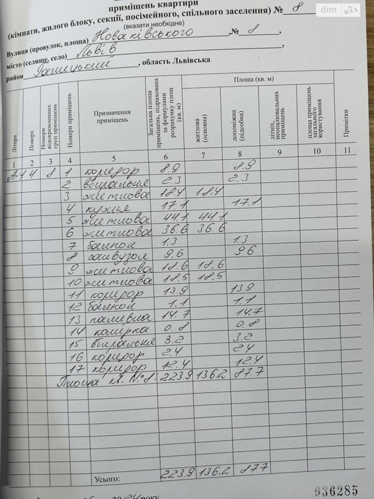 Продаж п`ятикімнатної квартири в Львові, на вул. Новаківського Олекси 8, район Центр фото 1 Продаж п`ятикімнатної квартири в Львові, на вул. Новаківського Олекси 8, район Центр фото 1