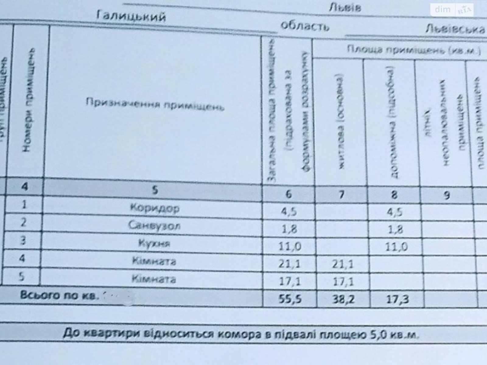 Продажа двухкомнатной квартиры в Львове, на просп. Свободы, район Центр фото 1