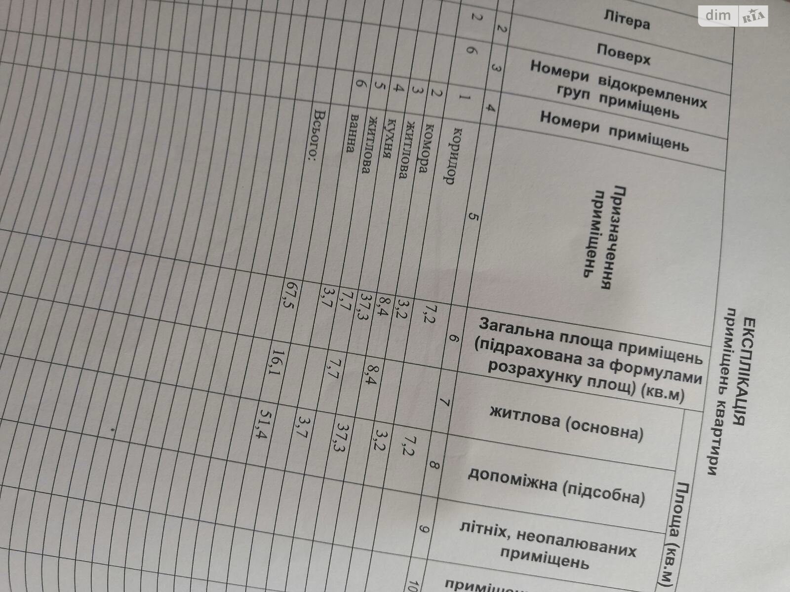 Продаж двокімнатної квартири в Львові, на вул. Пулюя Івана 40 корпус 6, район Південний Масив фото 1 Продаж двокімнатної квартири в Львові, на вул. Пулюя Івана 40 корпус 6, район Південний Масив фото 1