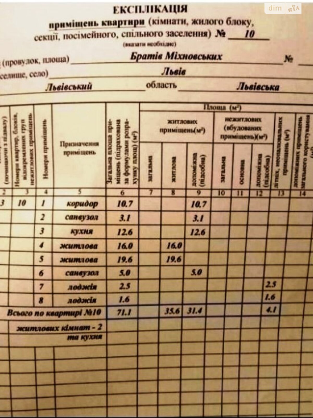 Продажа двухкомнатной квартиры в Львове, на ул. Михновских Братьев, район Зализнычный фото 1