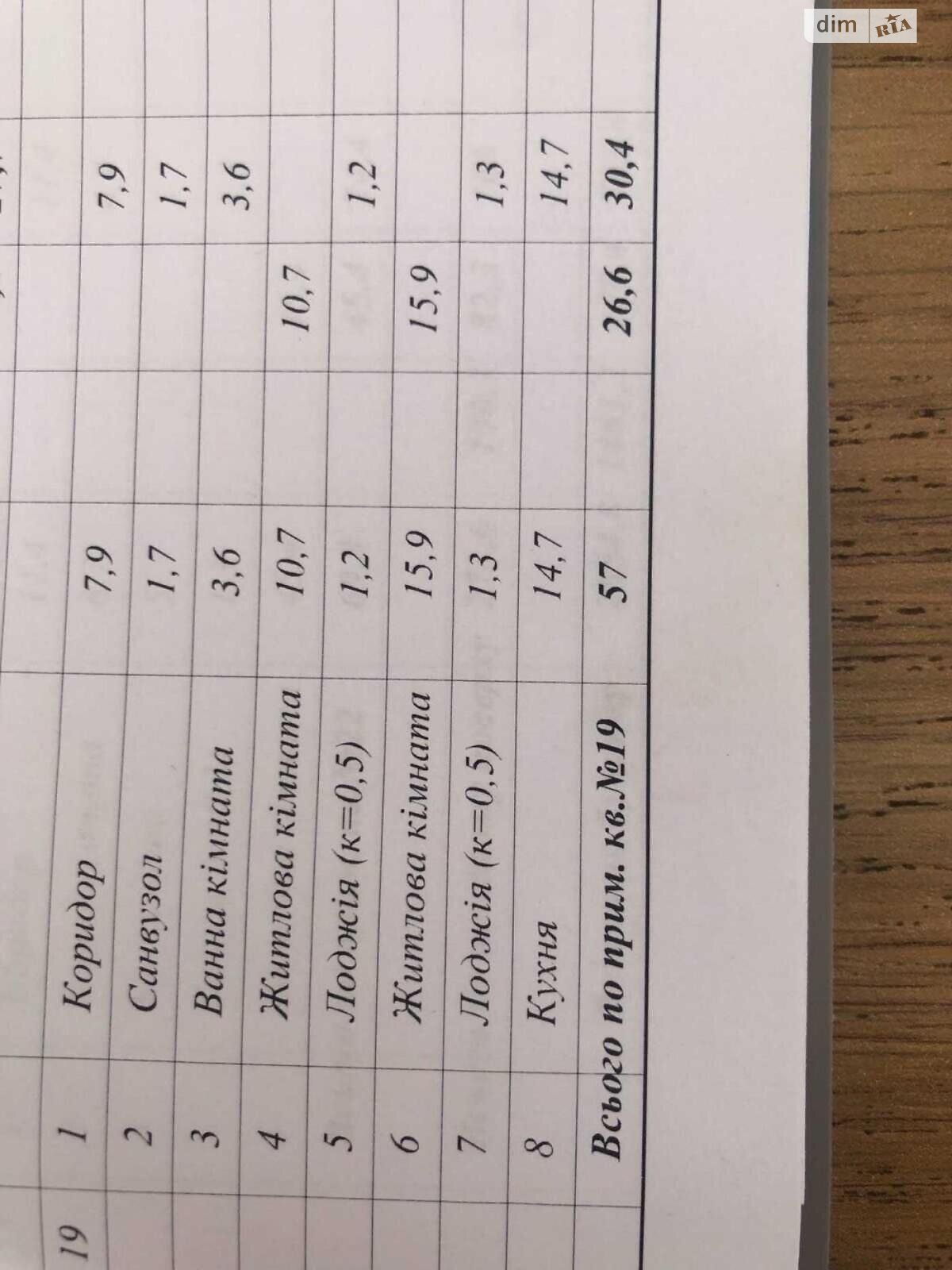 Продаж двокімнатної квартири в Львові, на вул. Олекси Стороженка, район Залізничний фото 1 Продаж двокімнатної квартири в Львові, на вул. Олекси Стороженка, район Залізничний фото 1