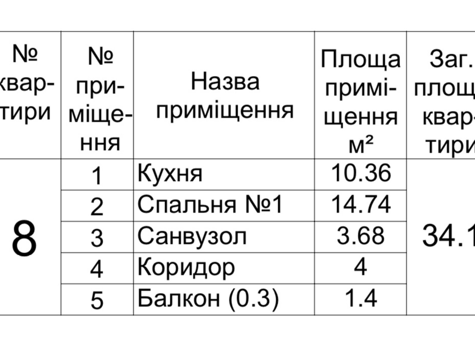 Продаж однокімнатної квартири в Львові, на вул. Шевченка Тараса, район Залізничний фото 1