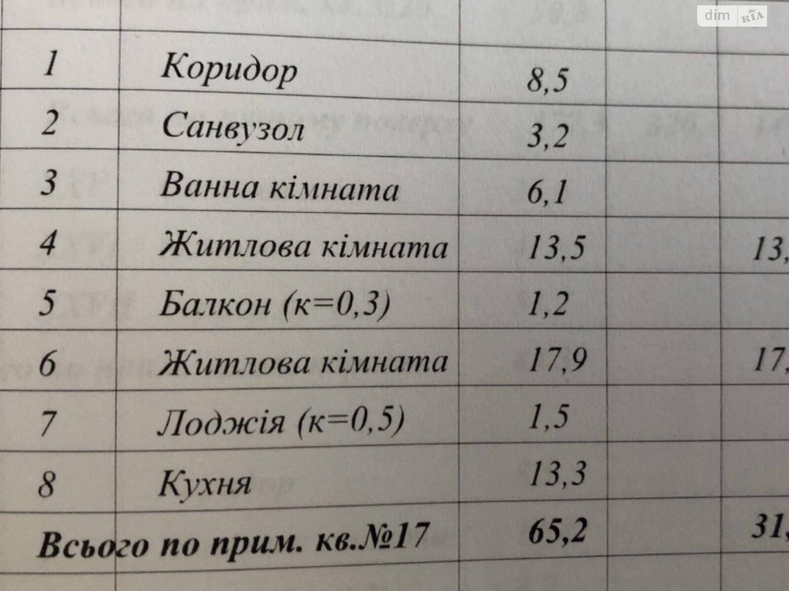 Продаж двокімнатної квартири в Львові, на вул. Стороженка 33, район Залізничний фото 1