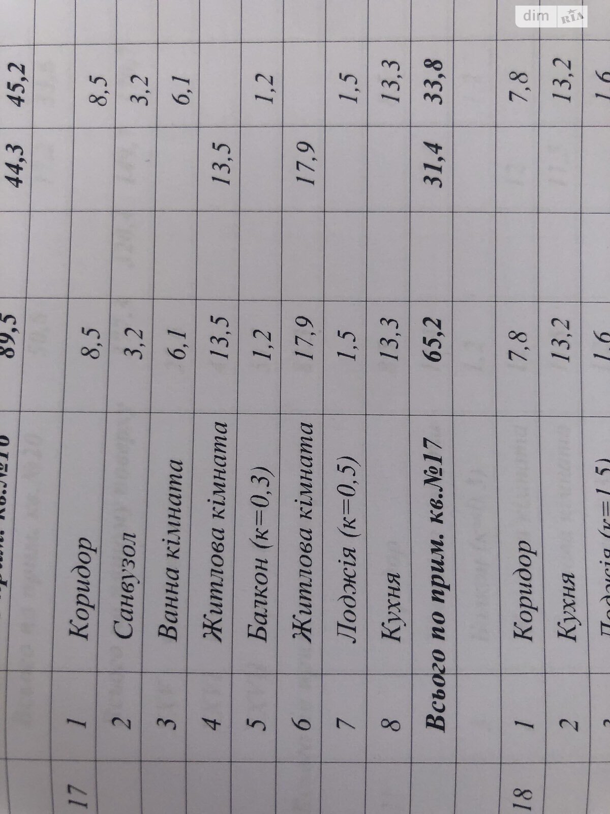 Продажа трехкомнатной квартиры в Львове, на ул. Стороженко 33, район Зализнычный фото 1