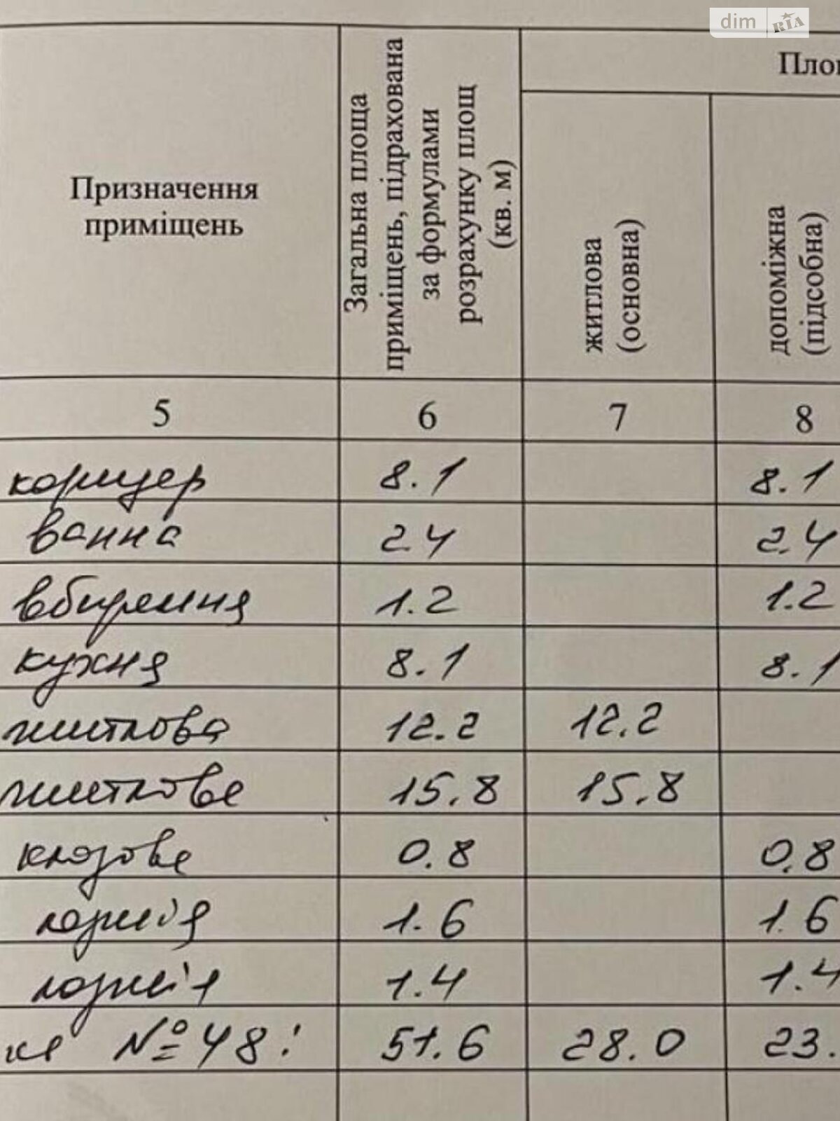 Продажа двухкомнатной квартиры в Львове, на ул. Гетьмана Ивана Мазепы 17, район Замарстынов фото 1
