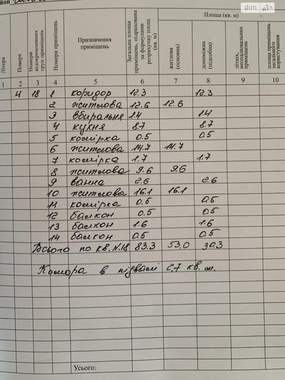Продажа четырехкомнатной квартиры в Львове, на ул. Джона Леннона, район Збоища фото 1 Продажа четырехкомнатной квартиры в Львове, на ул. Джона Леннона, район Збоища фото 1