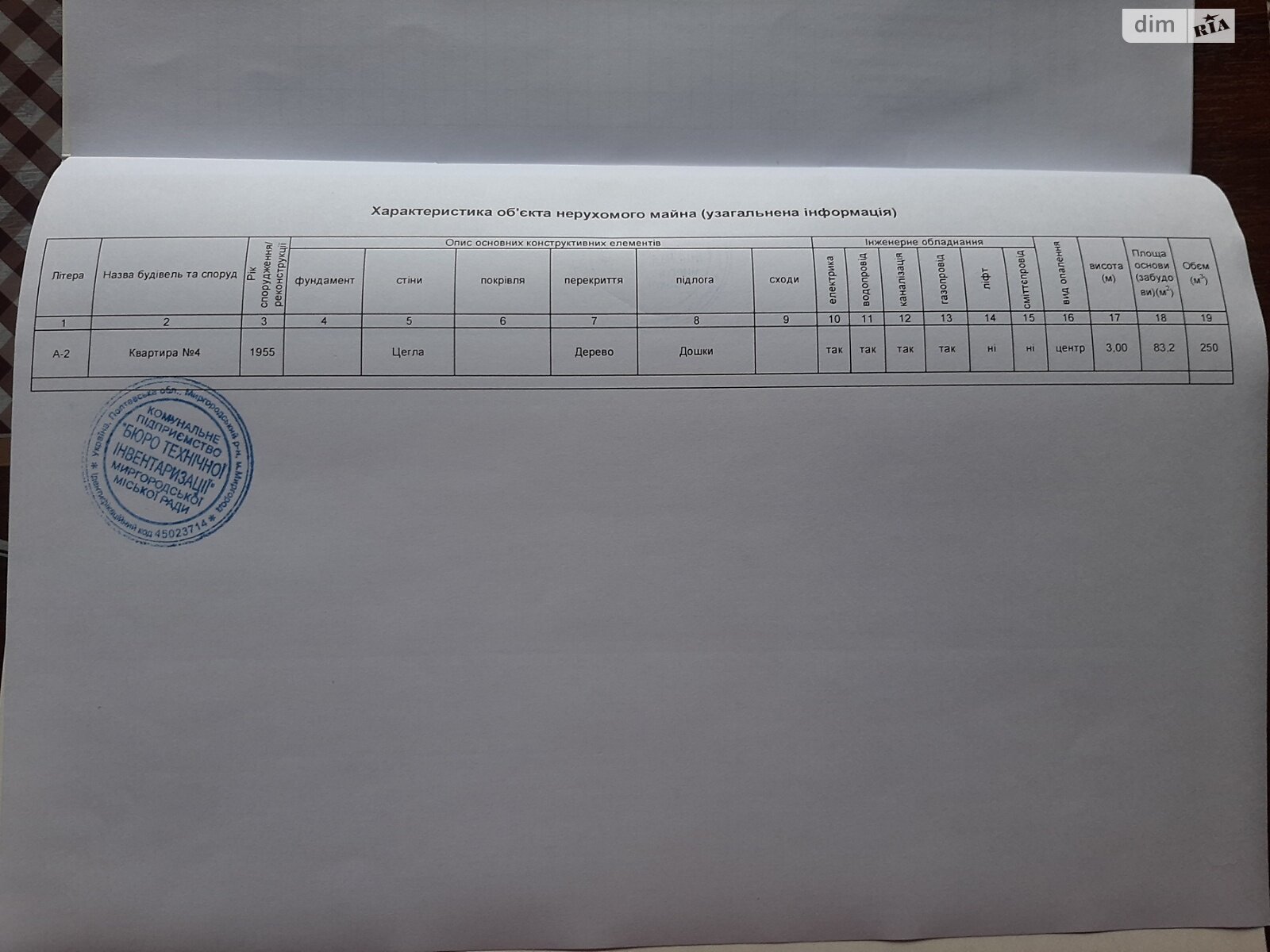 Продажа трехкомнатной квартиры в Миргороде, на ул. Александра Оксанченко 54, фото 1 Продажа трехкомнатной квартиры в Миргороде, на ул. Александра Оксанченко 54, фото 1