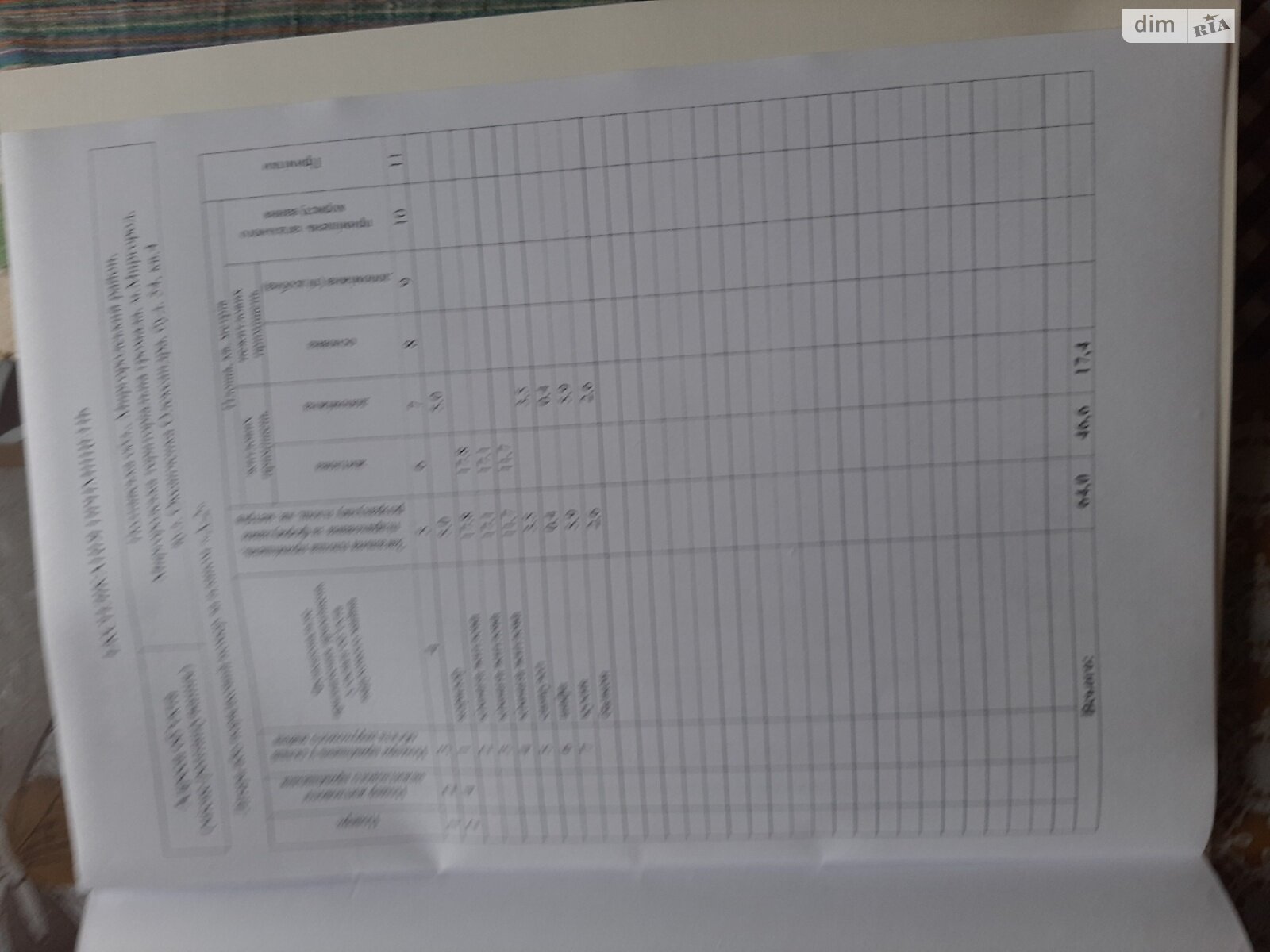 Продажа трехкомнатной квартиры в Миргороде, на ул. Александра Оксанченко 54, фото 1 Продажа трехкомнатной квартиры в Миргороде, на ул. Александра Оксанченко 54, фото 1