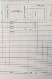 Продаж однокімнатної квартири в Миргороді, на вул. Гоголя 15, район Миргород фото 2