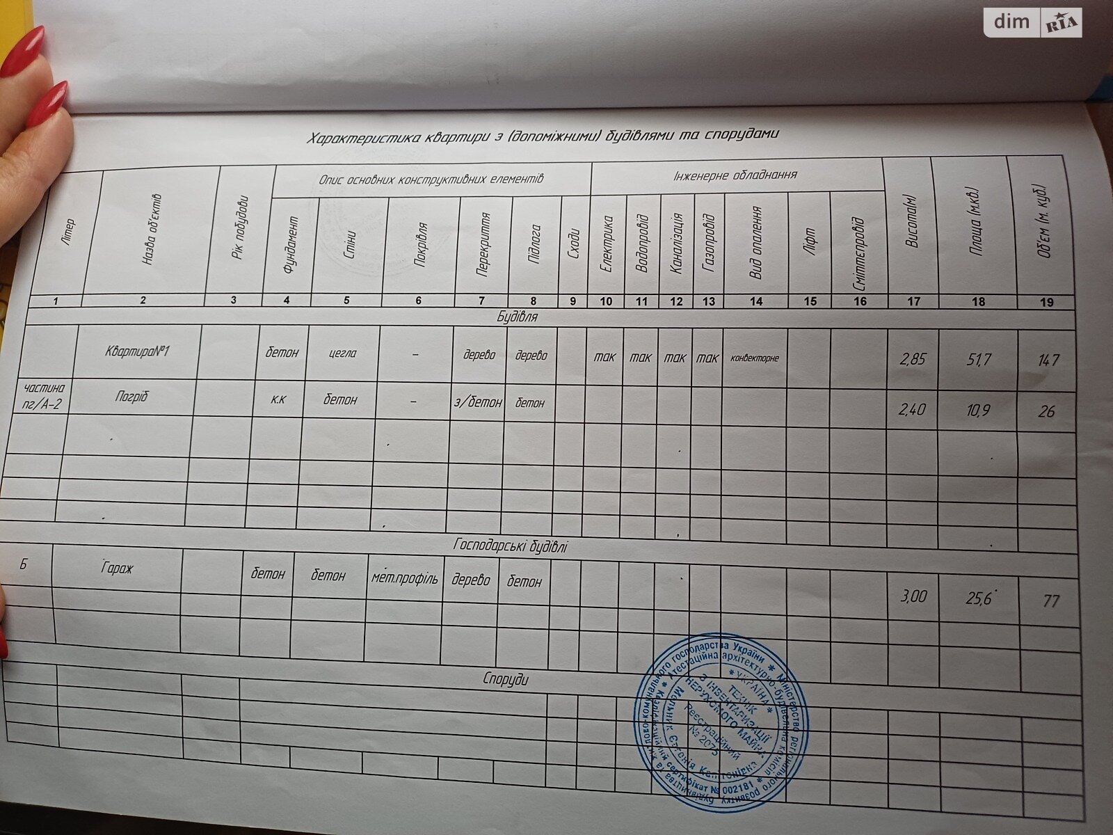 Продаж трикімнатної квартири в Мізочі, на вул. 1 травня 8, кв. 1, фото 1 Продаж трикімнатної квартири в Мізочі, на вул. 1 травня 8, кв. 1, фото 1
