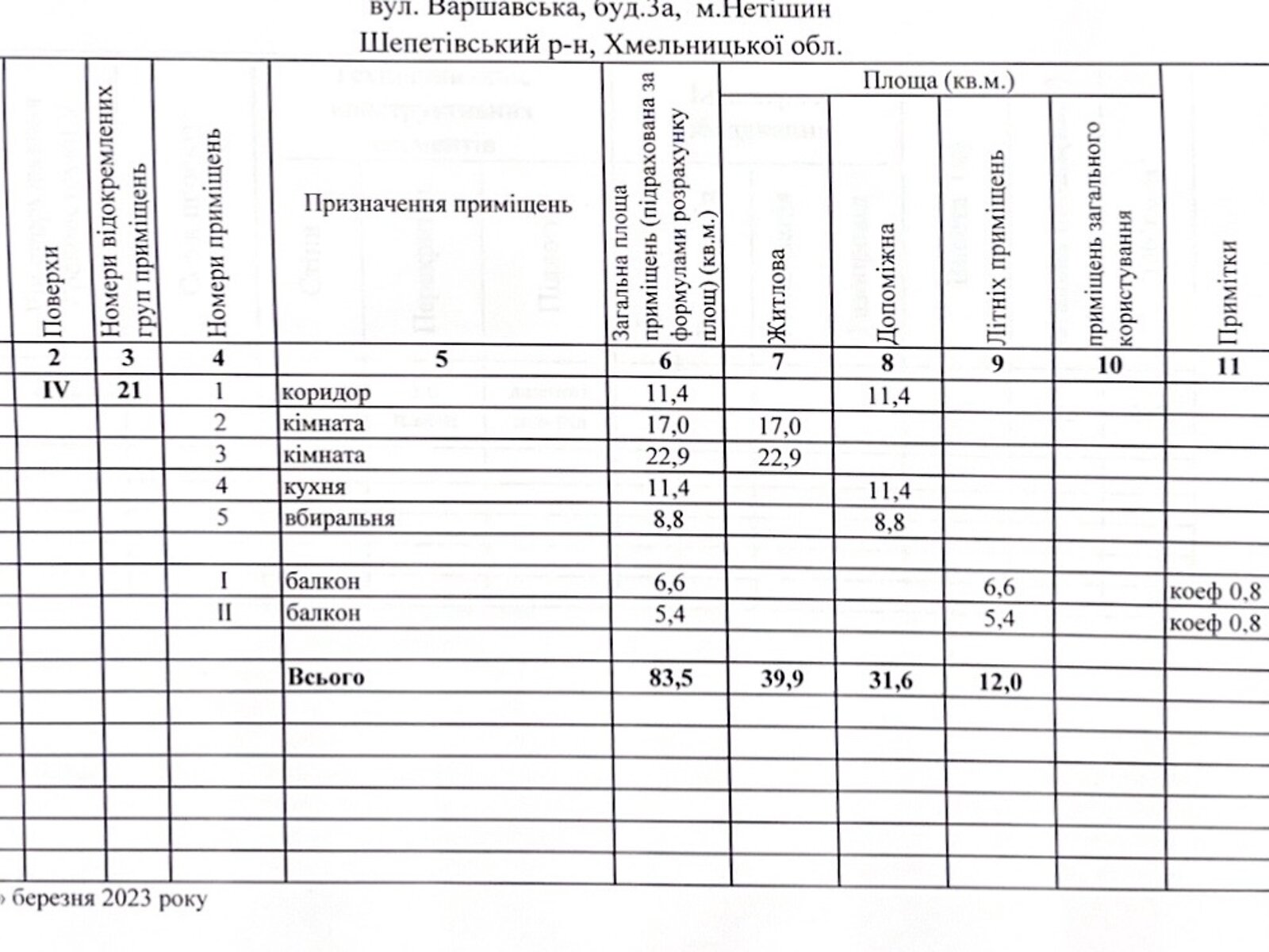 Продажа двухкомнатной квартиры в Нетешине, на ул. Варшавская 3А, район Нетешин фото 1 Продажа двухкомнатной квартиры в Нетешине, на ул. Варшавская 3А, район Нетешин фото 1