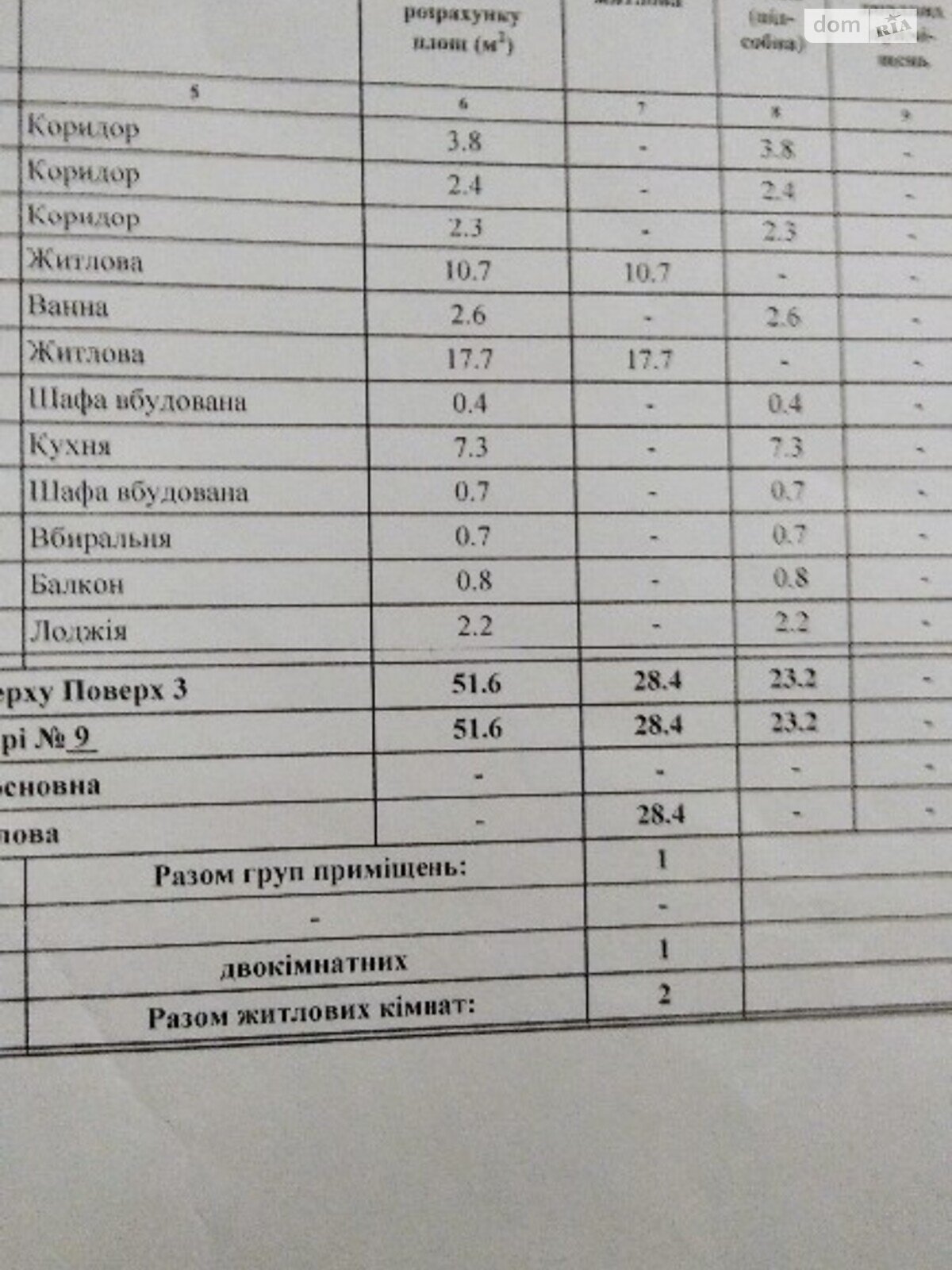 Продажа двухкомнатной квартиры в Николаеве, на просп. Мира 64А, кв. 9, район Площадь Победы фото 1